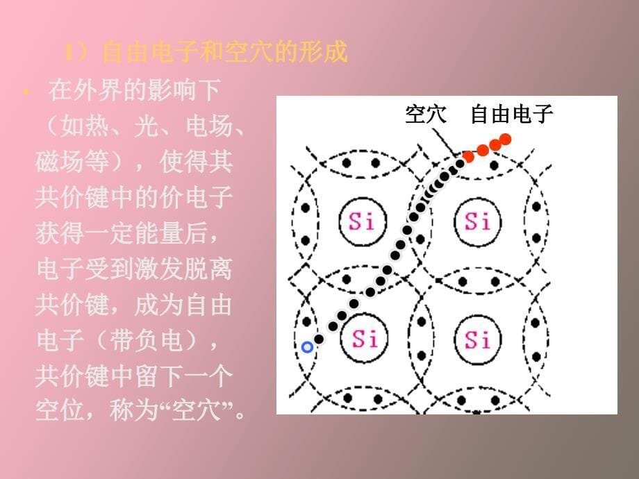 半导体二极管及基本电路_第5页