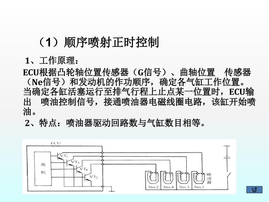 电控燃油喷射系统的功能解读ppt课件_第4页