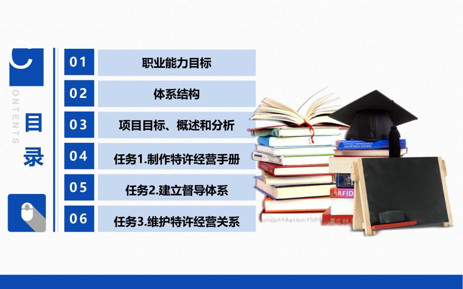 特许经营实务特许经营管控体系设计_第2页