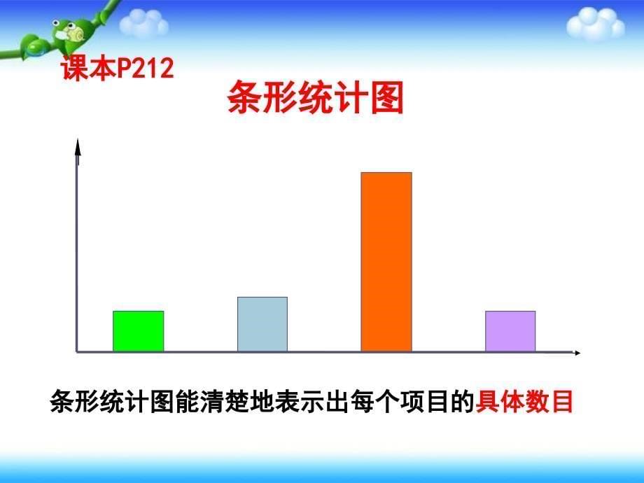 六年级上册数学《统计图的选择》课件_第5页