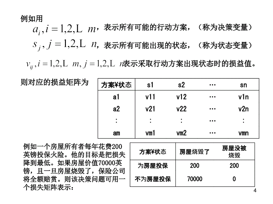 运筹学-决策分析课件_第4页