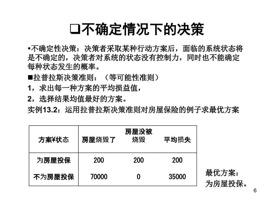 运筹学-决策分析课件_第5页