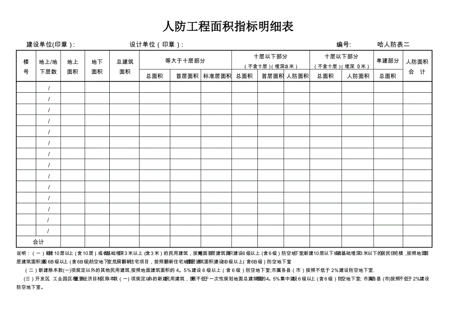 人防工程面积指标明细表_第2页