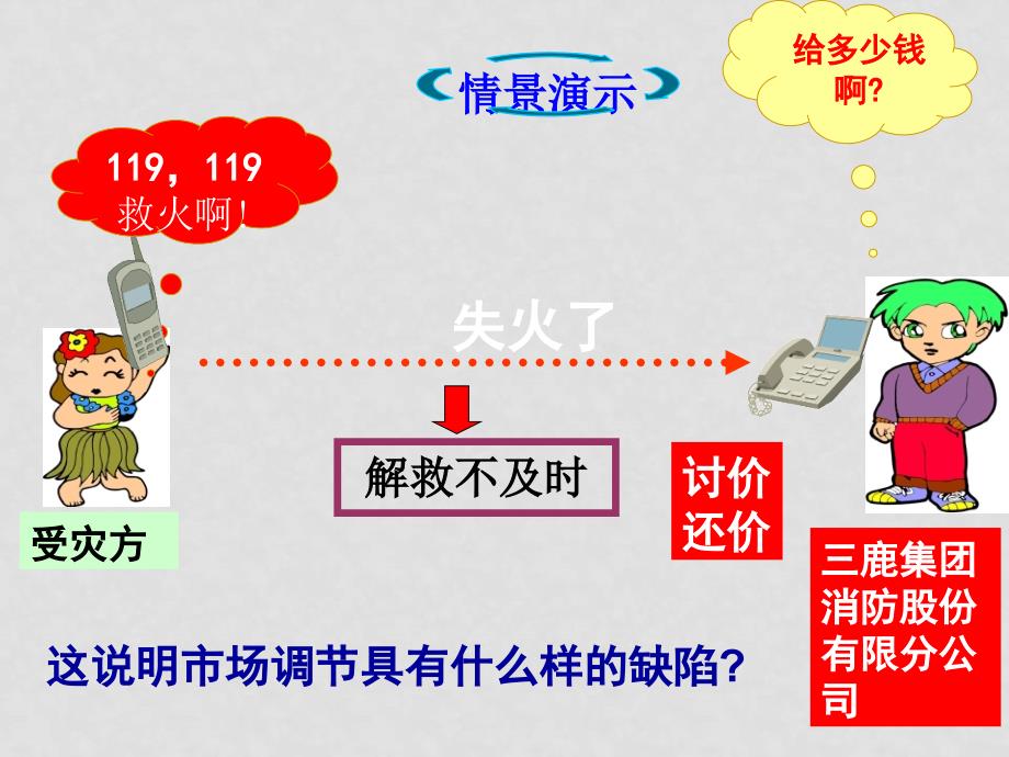 高一政治第四单元社会主义市场经济课件人教版必修一_第1页