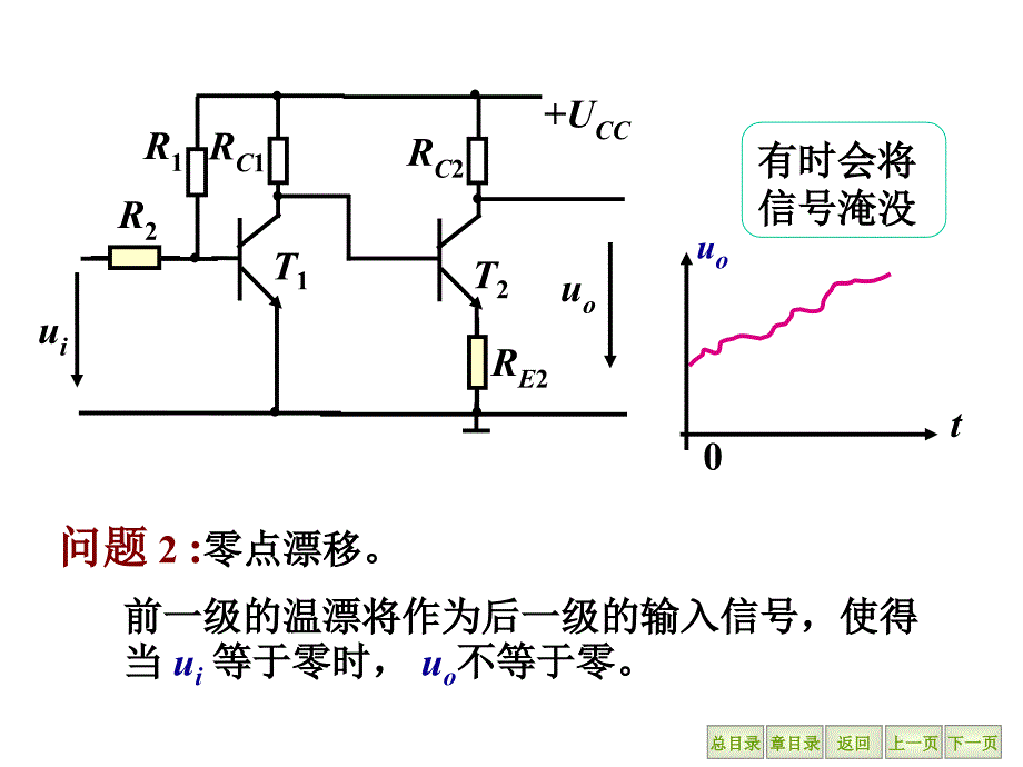 4差分放大电路_第4页