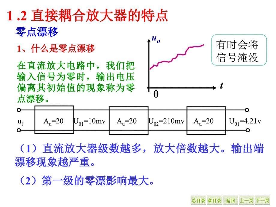 4差分放大电路_第5页