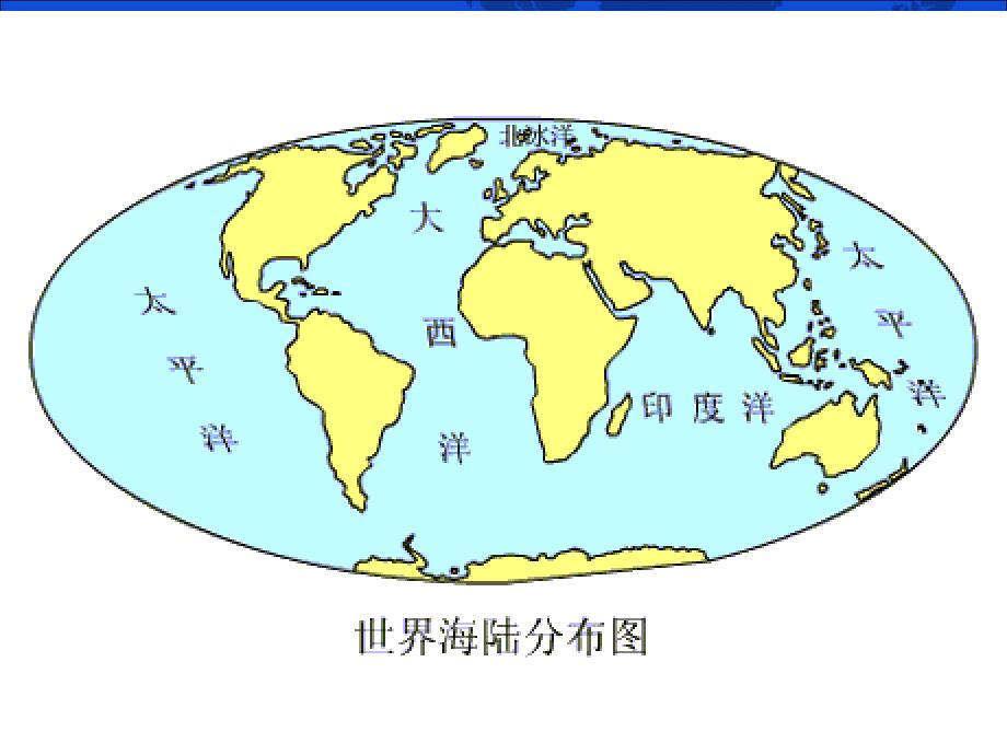 世界的陆地海洋高二区域地理复习用PPT_第2页