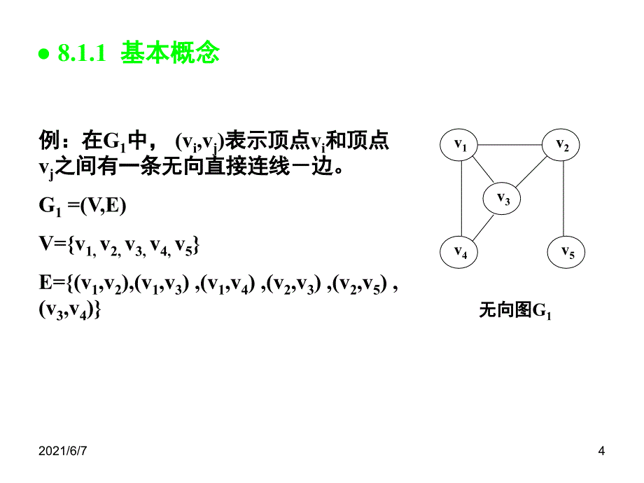 第8章图PPT课件_第4页