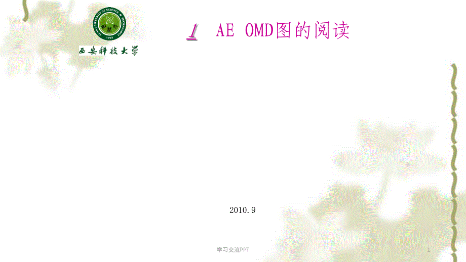 如何阅读对象模型图课件_第1页