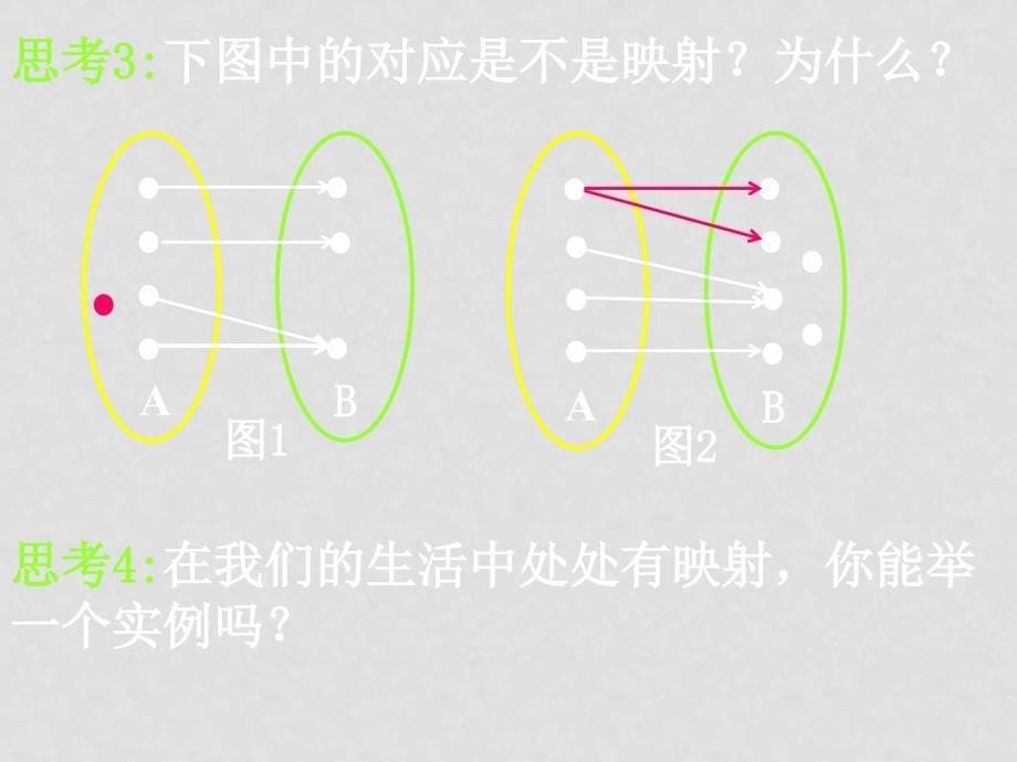 高中数学：全套教案(共43套)新课标人教A版必修1高一数学（1.2.22映射）_第5页