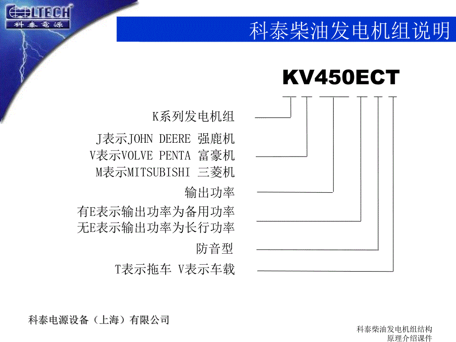 科泰柴油发电机组结构原理介绍课件_第4页