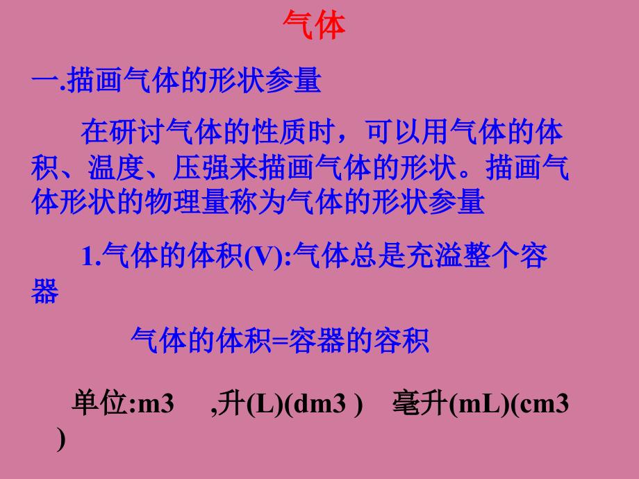 人教版选修33气体固体液体复习ppt课件_第2页