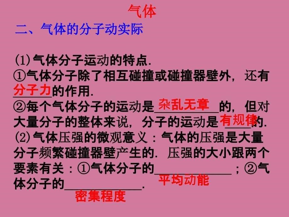 人教版选修33气体固体液体复习ppt课件_第5页