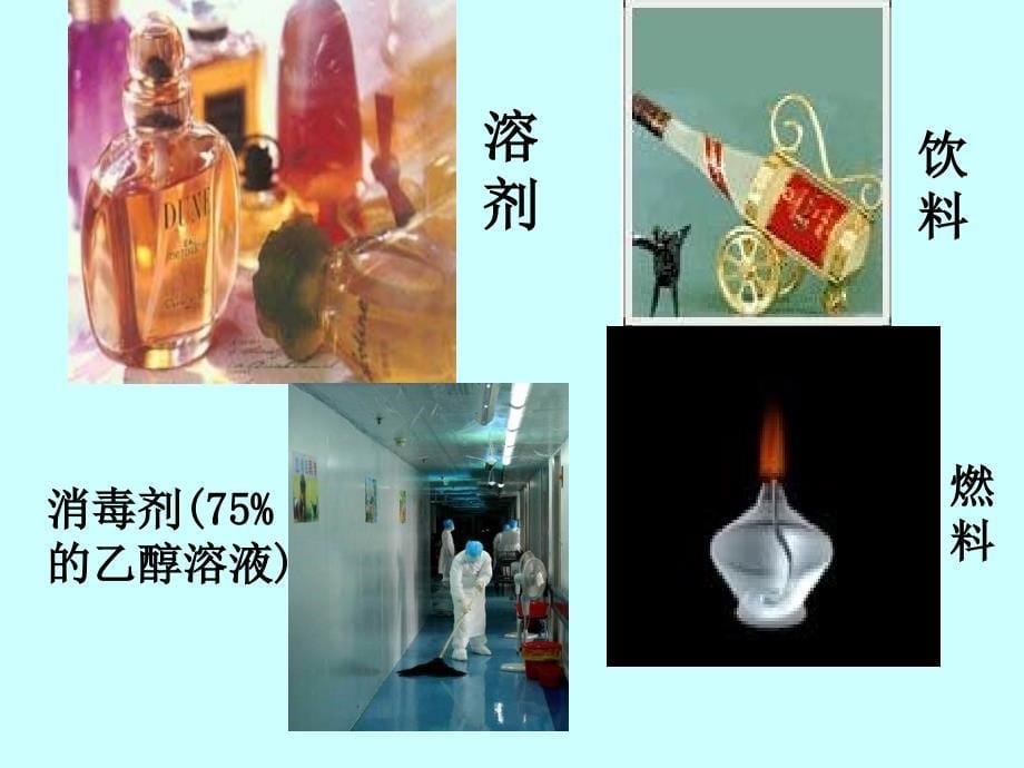 人教版高中化学必修二课件《生活中两种常见的有机物》ppt_第5页