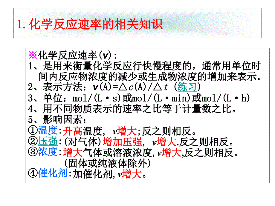 化学反应速率和化学平衡重要知识点_第2页