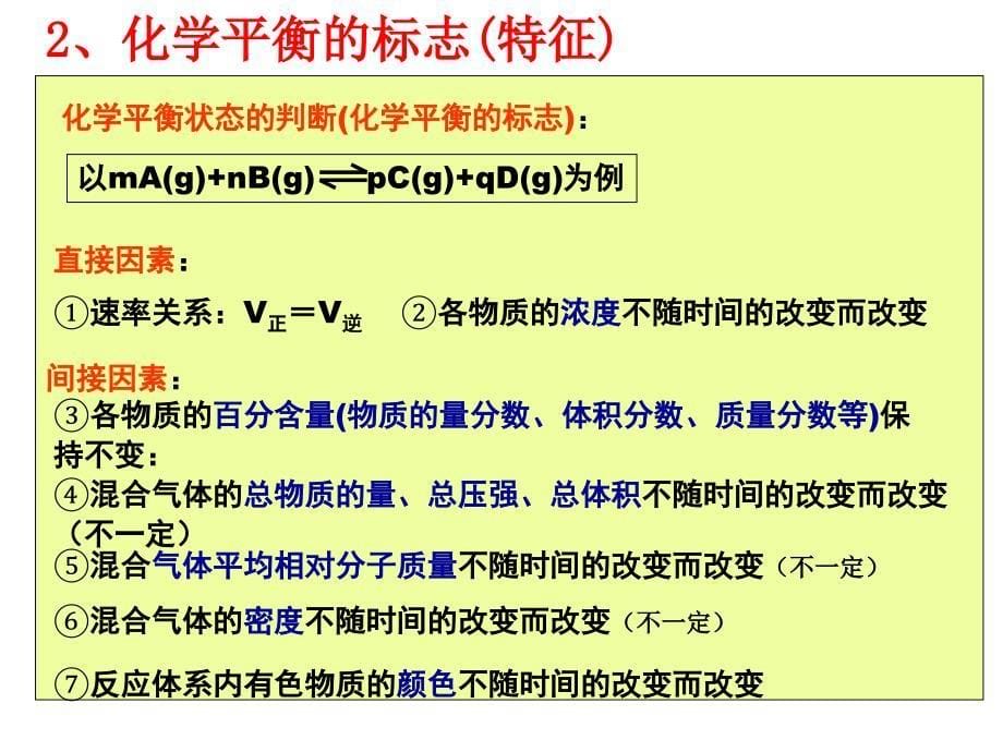 化学反应速率和化学平衡重要知识点_第5页