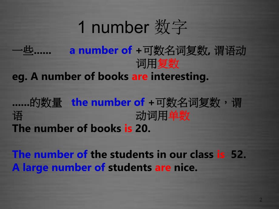 八年级英语上册Unit2NumbersReading2课件新版牛津深圳版_第2页