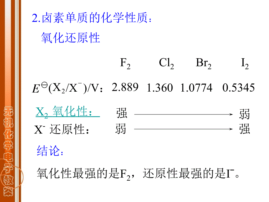 无机化学卤素_第4页