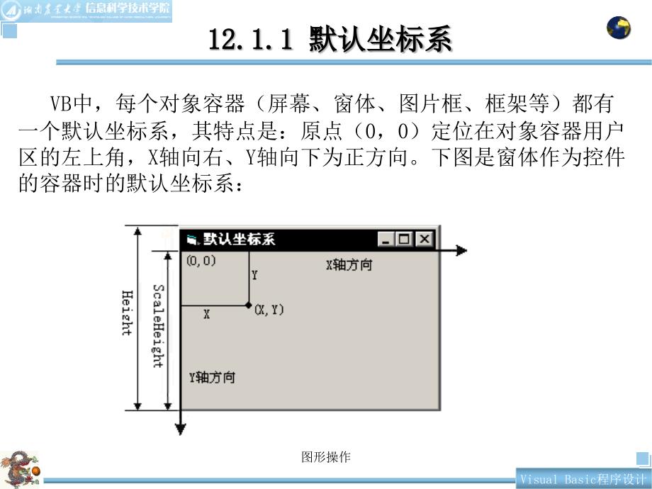 图形操作课件_第3页