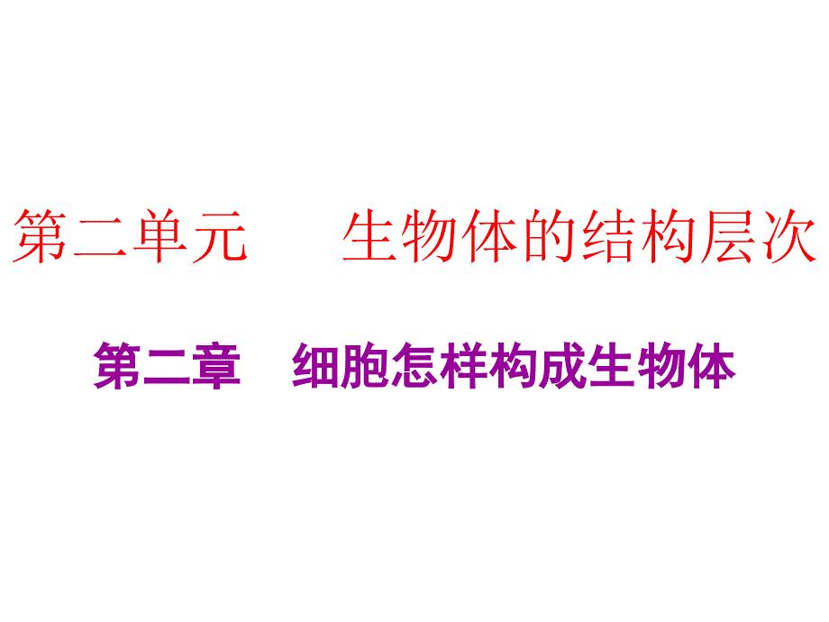 中考生物总复习课件第二单元第二章章细胞怎样构成生物体_第1页