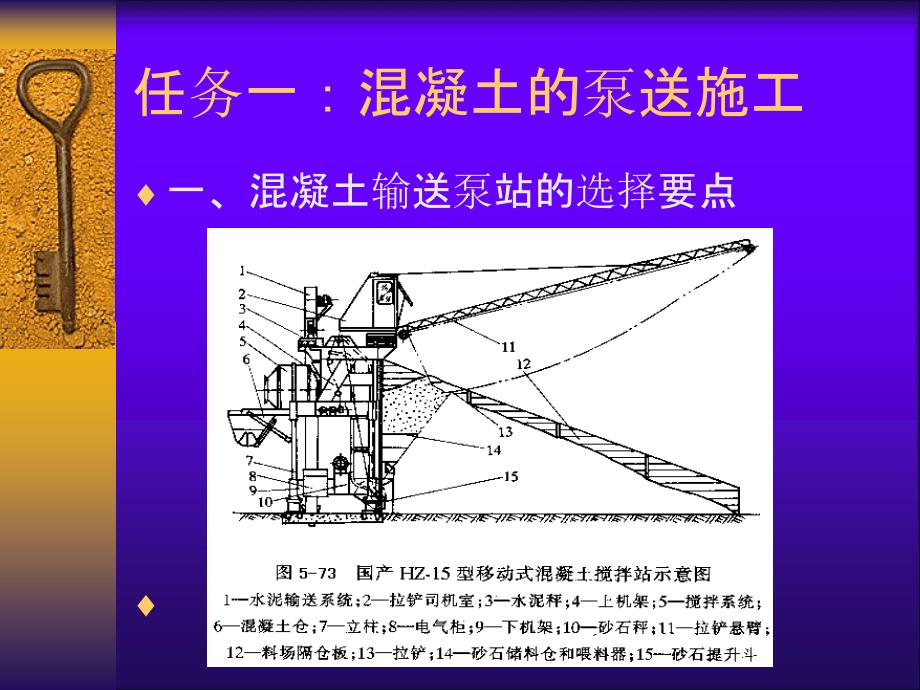 [整理版]8.模块八：主体结构混凝土泵送施工_第4页