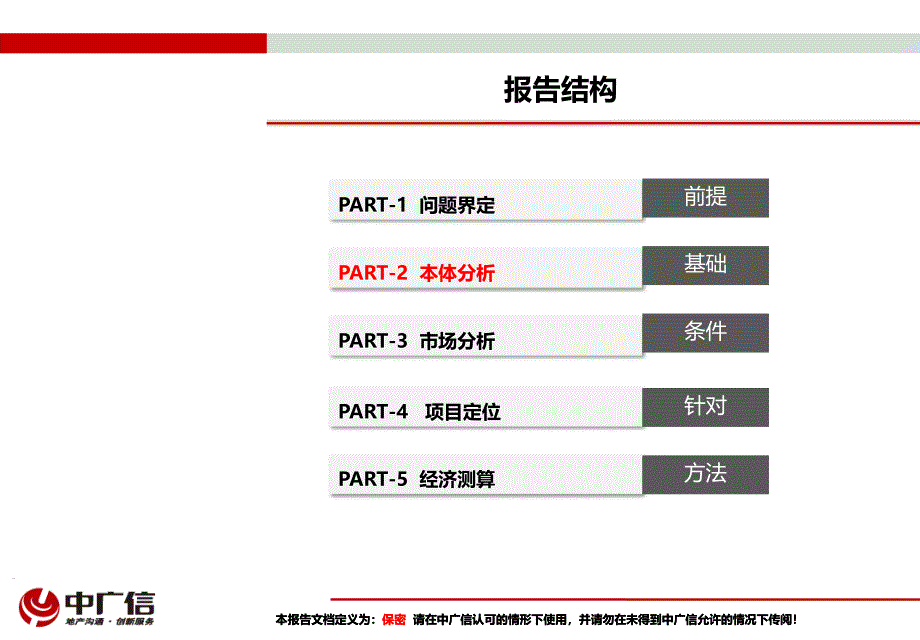 藁城市4400亩新农居项目与500亩别墅项目可行性分析62P_第4页