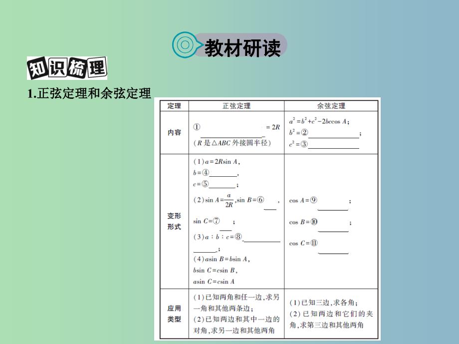 高三数学一轮复习第四章三角函数解三角形第七节正弦定理和余弦定理课件文.ppt_第2页