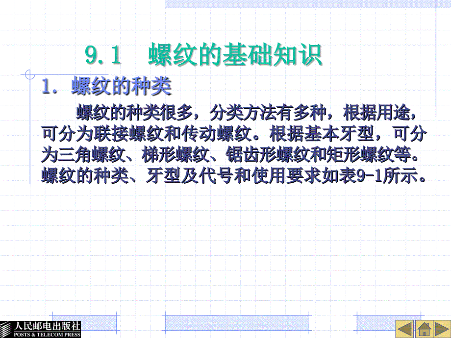 螺纹精度与检测_第3页