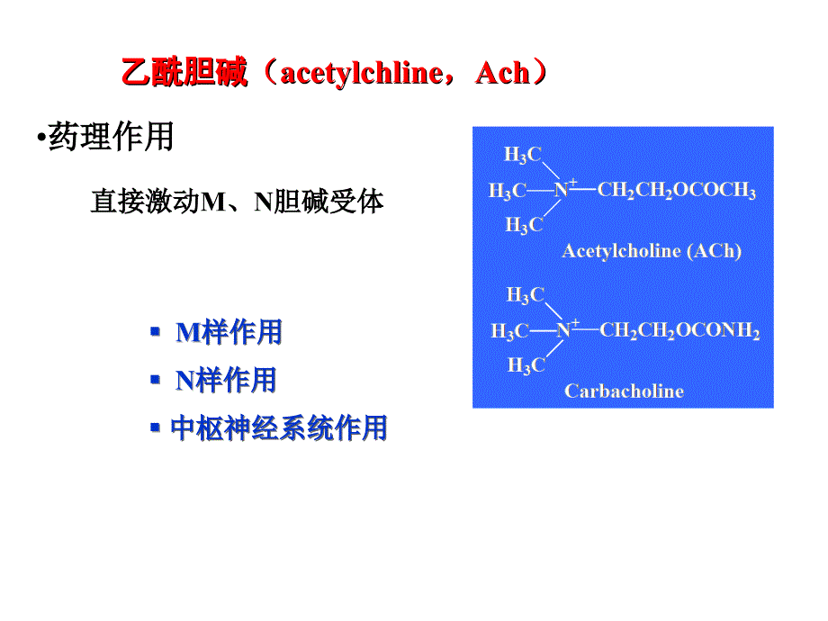 胆碱受体激动药和作用于胆碱酯酶药课件_第3页