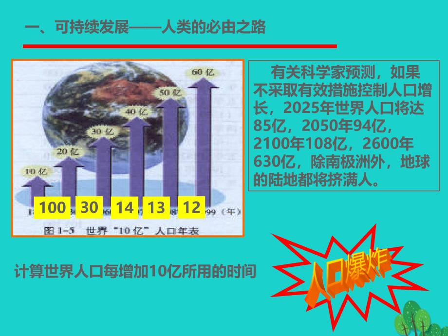 高中地理第四章人类与地理环境的协调发展4.3可持续发展的基本内涵课件2湘教版必修_第4页