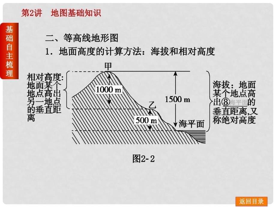 高三地理一轮复习 第2讲 地图基础知识课件 新人教版_第5页