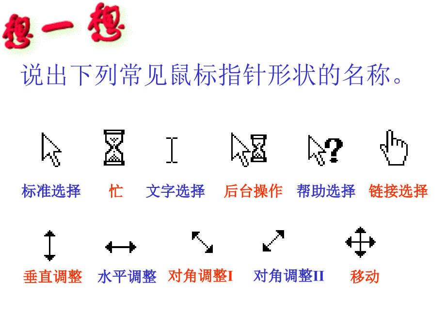 初中信息技术七年级上册教学课件画图课件_第2页