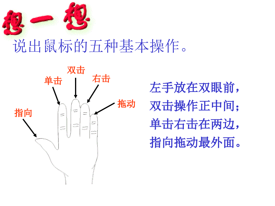 初中信息技术七年级上册教学课件画图课件_第3页