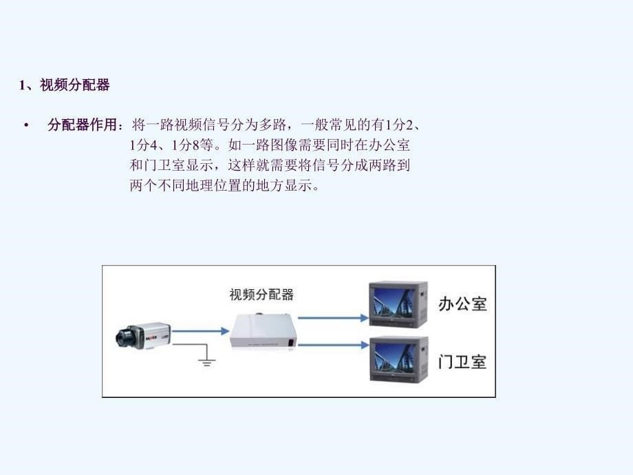 安防监控系统知识培训ppt课件_第5页