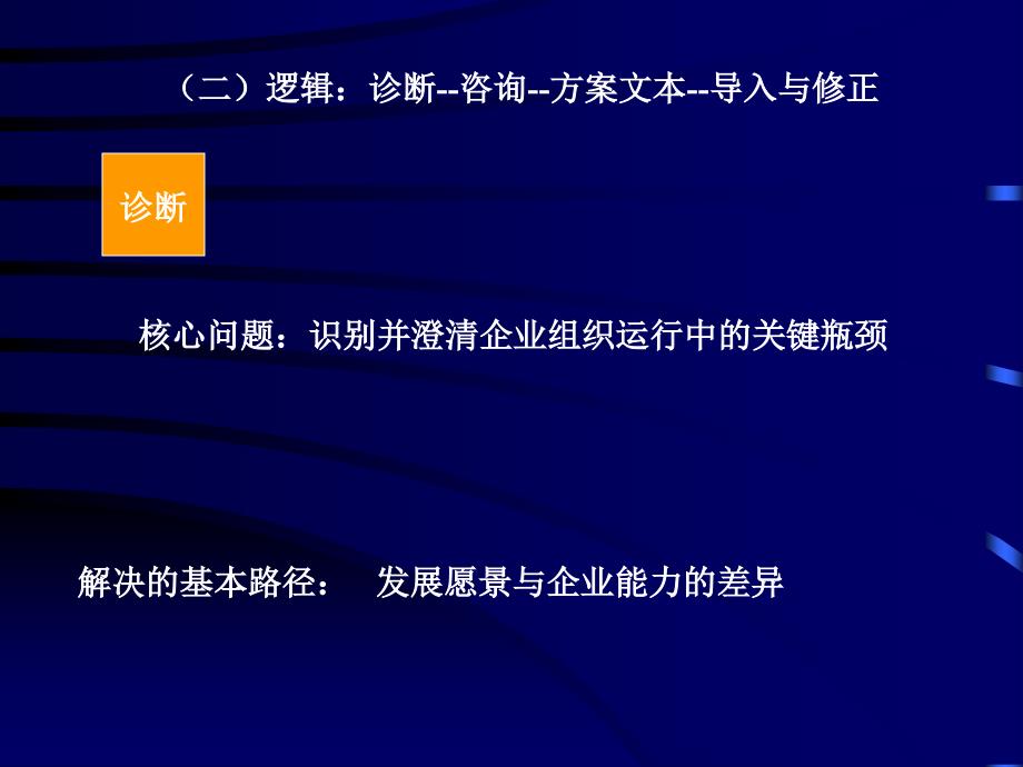 管理咨询的逻辑、方法、工具课件_第3页