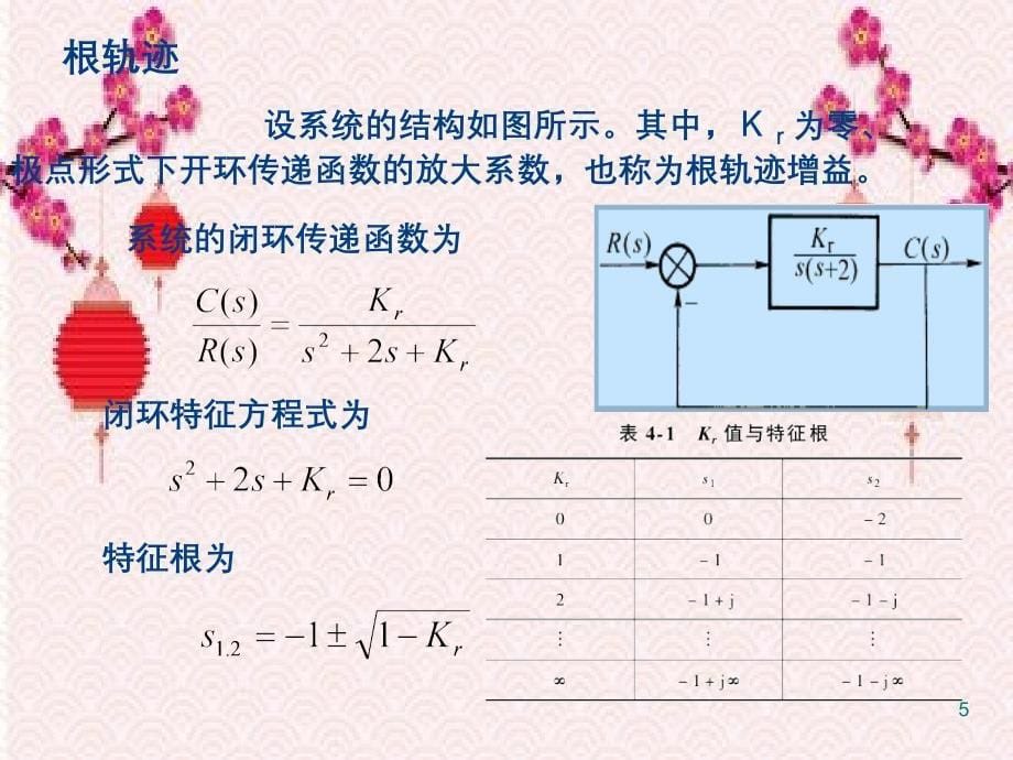 第4章根轨迹分析法_第5页