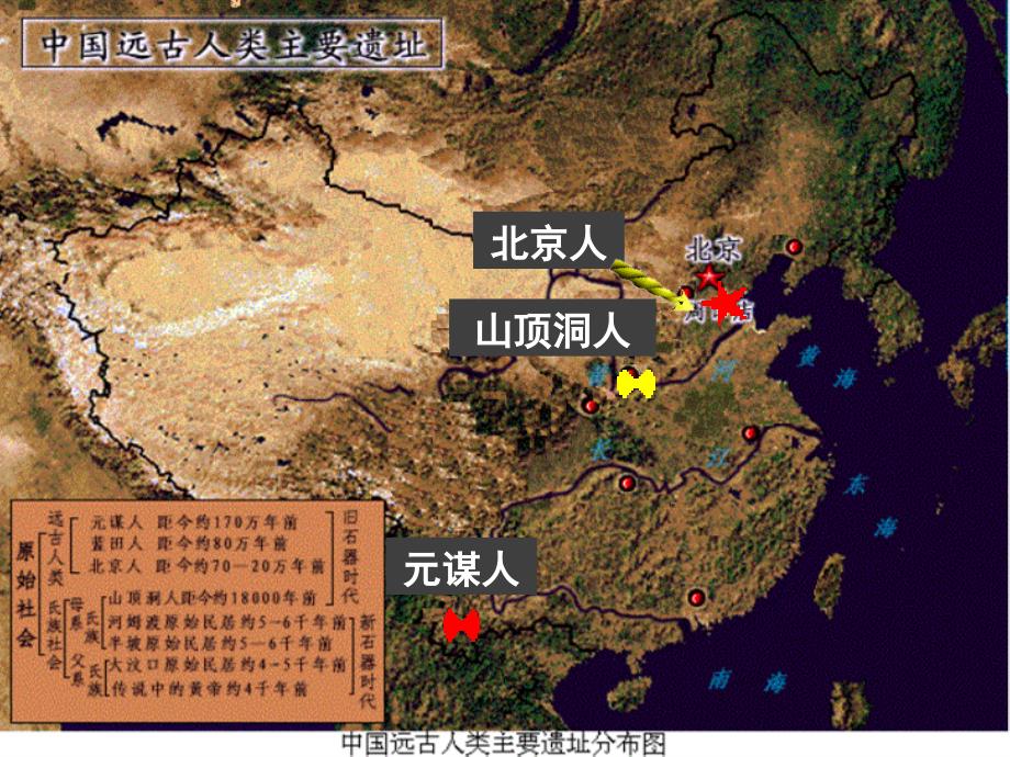 人教版七年级上册历史全套课件_第3页