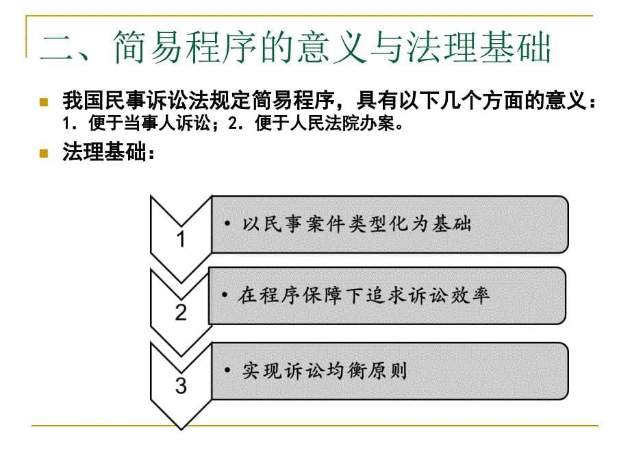 第十六部分简易程序教学课件_第5页