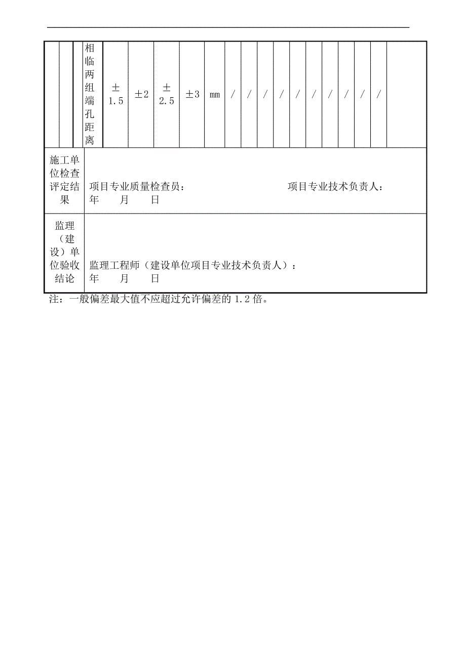 钢结构零部件加工工程检验批质量验收记录_第5页