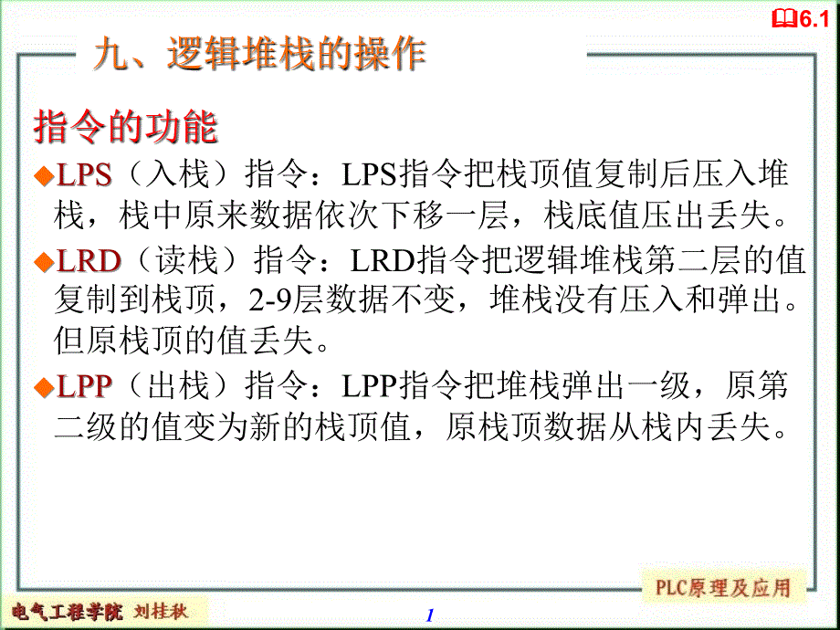 s7-200PLC逻辑堆栈的操作_第1页