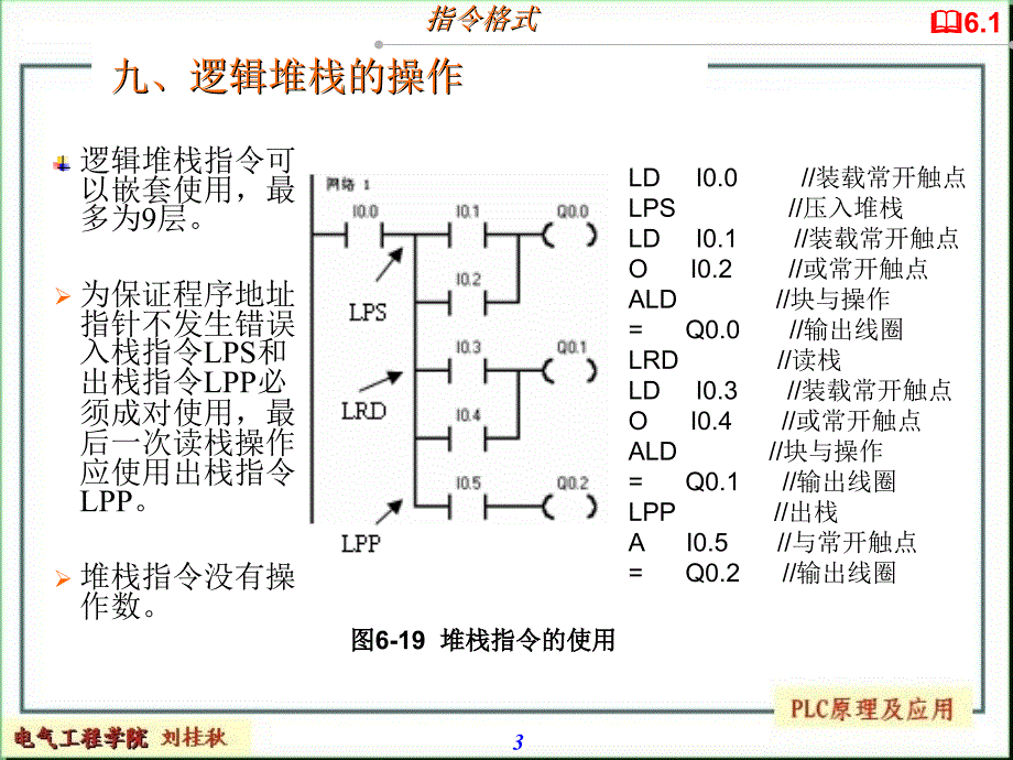 s7-200PLC逻辑堆栈的操作_第3页