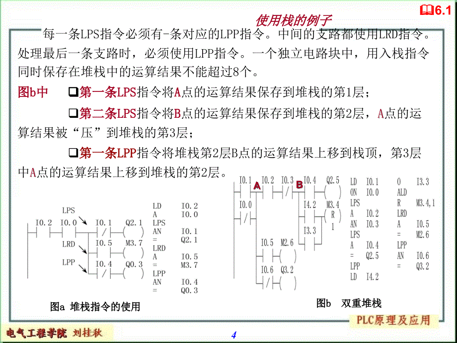 s7-200PLC逻辑堆栈的操作_第4页