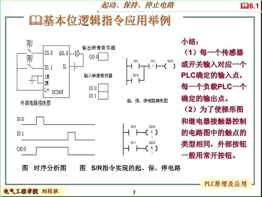 s7-200PLC逻辑堆栈的操作_第5页