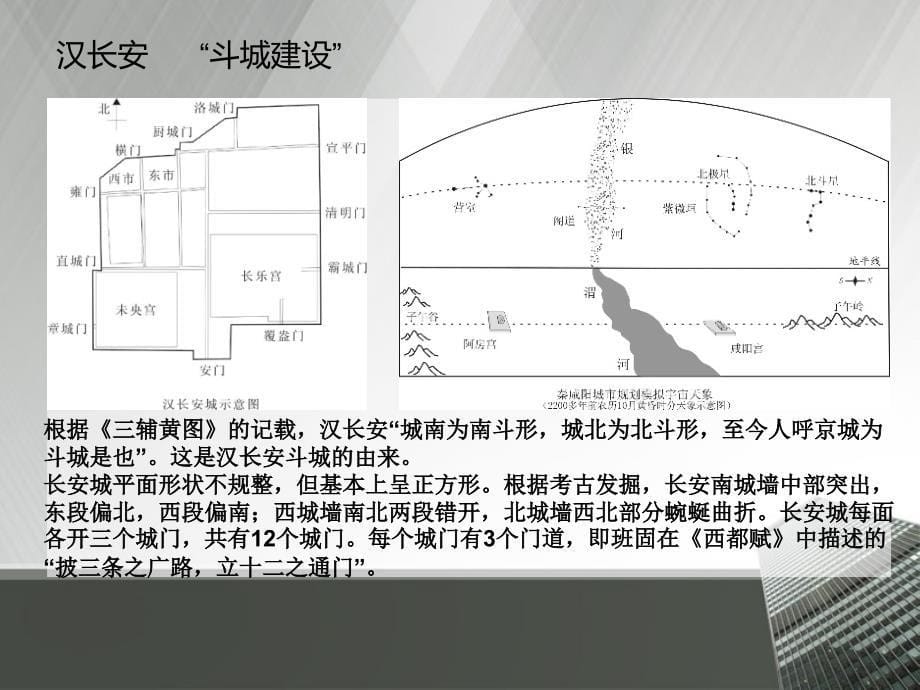 西安城市总体规划简析.ppt_第5页