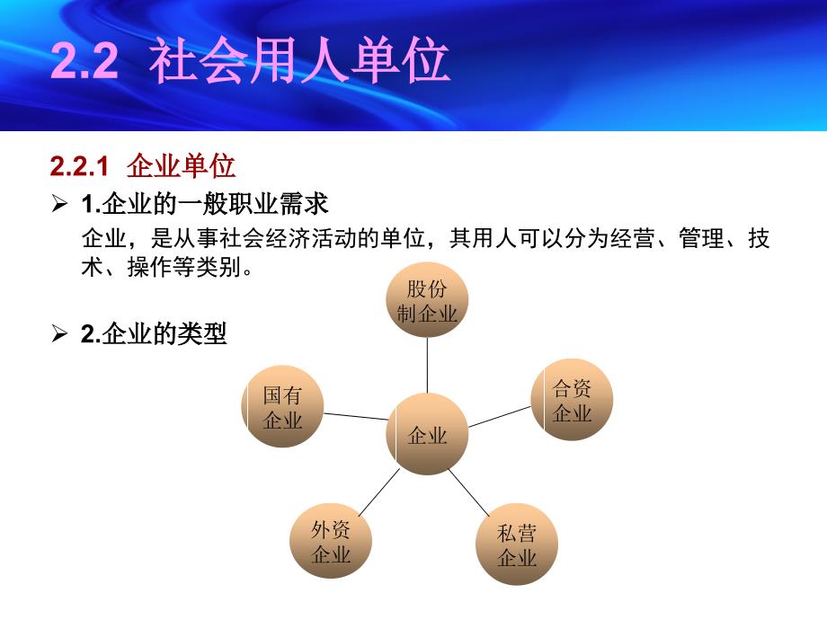 东财职业生涯社会职业_第4页