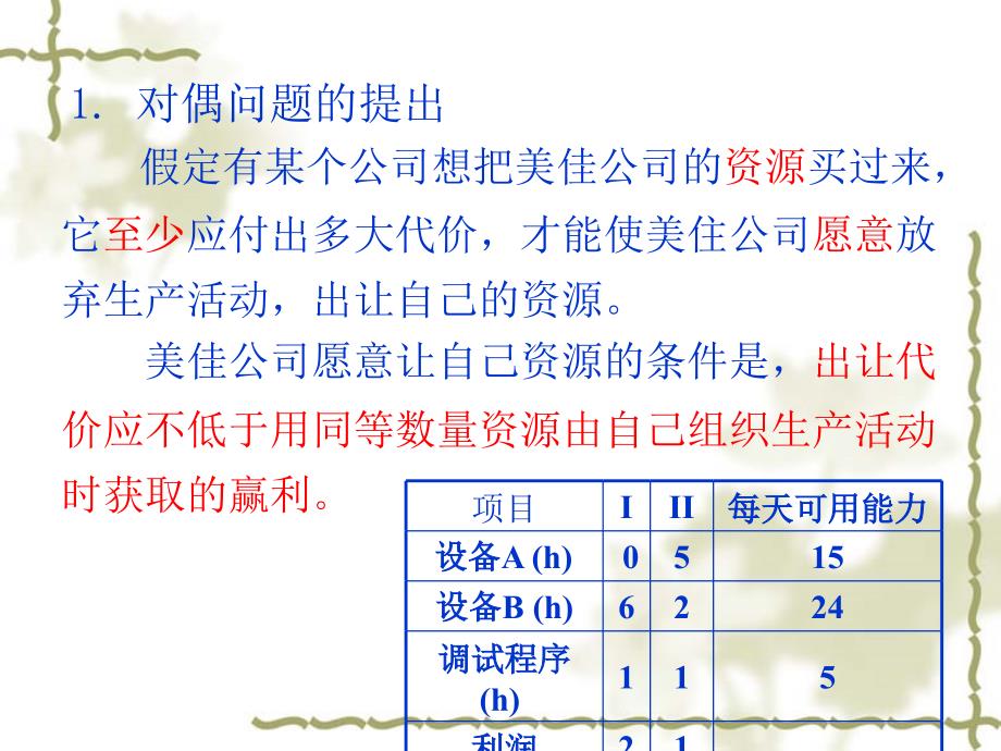 第二章-线性规划的对偶理论与灵敏度分析1课件_第3页