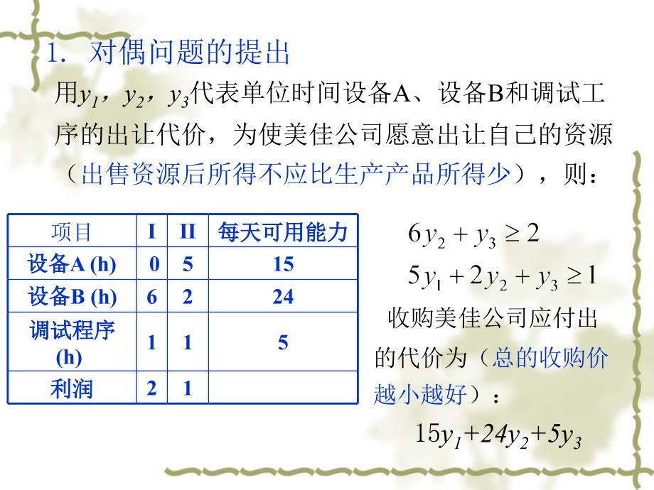 第二章-线性规划的对偶理论与灵敏度分析1课件_第4页