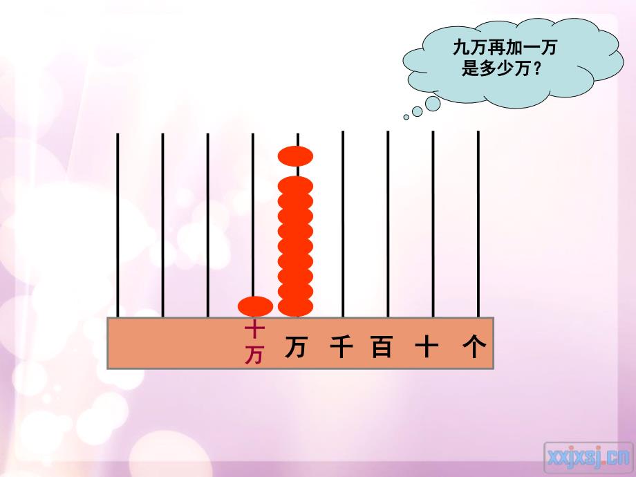 上高县阳小学温小艳_第3页