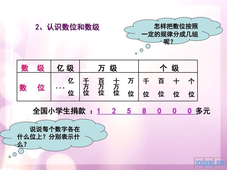 上高县阳小学温小艳_第5页