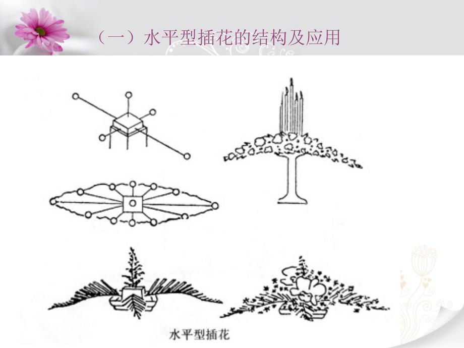 《水平型插花》PPT课件_第4页